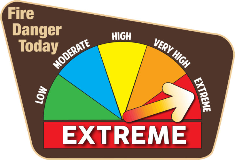 Today's Fire Danger Level
