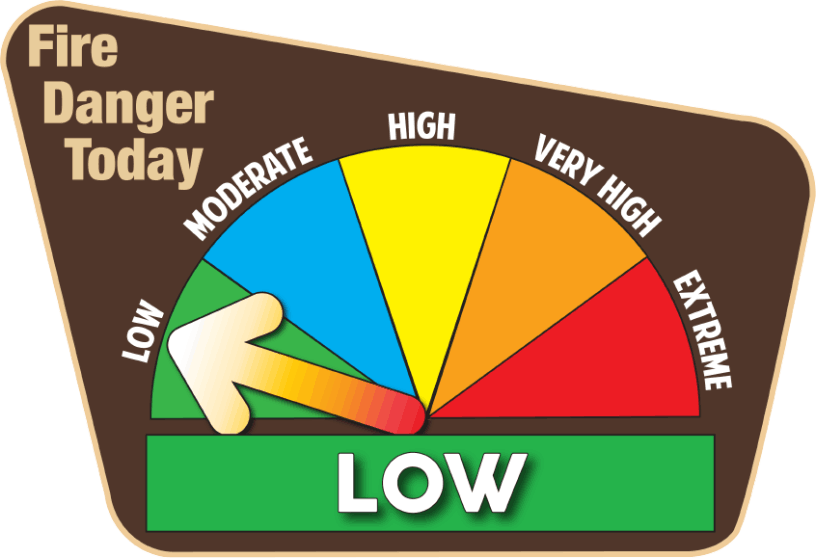 Today's Fire Danger Level